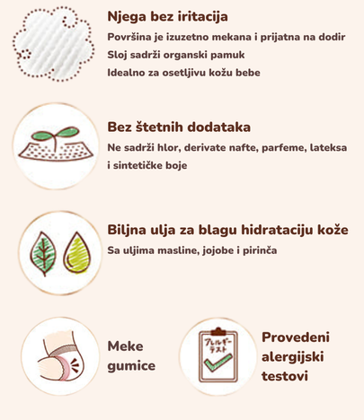 Pelene Moony Natural / Low Irritation M 3035